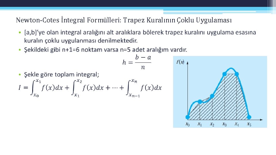 Newton-Cotes İntegral Formülleri: Trapez Kuralının Çoklu Uygulaması • 