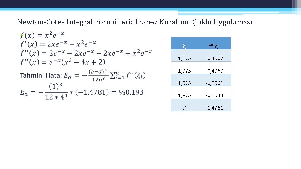 Newton-Cotes İntegral Formülleri: Trapez Kuralının Çoklu Uygulaması • x f''(x) 1, 125 -0, 4007