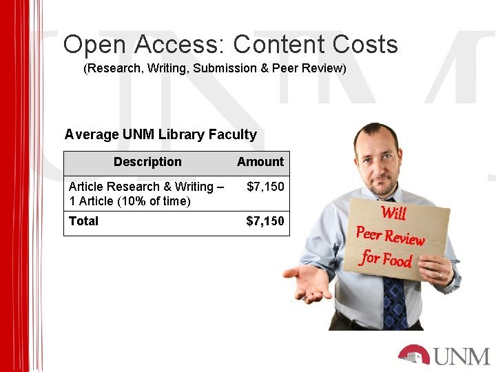 Open Access: Content Costs (Research, Writing, Submission & Peer Review) Average UNM Library Faculty