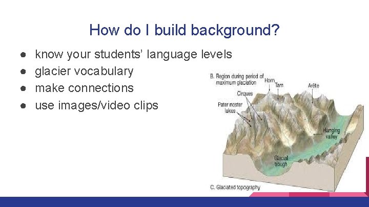 How do I build background? ● ● know your students’ language levels glacier vocabulary