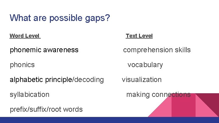 What are possible gaps? Word Level phonemic awareness phonics alphabetic principle/decoding syllabication prefix/suffix/root words