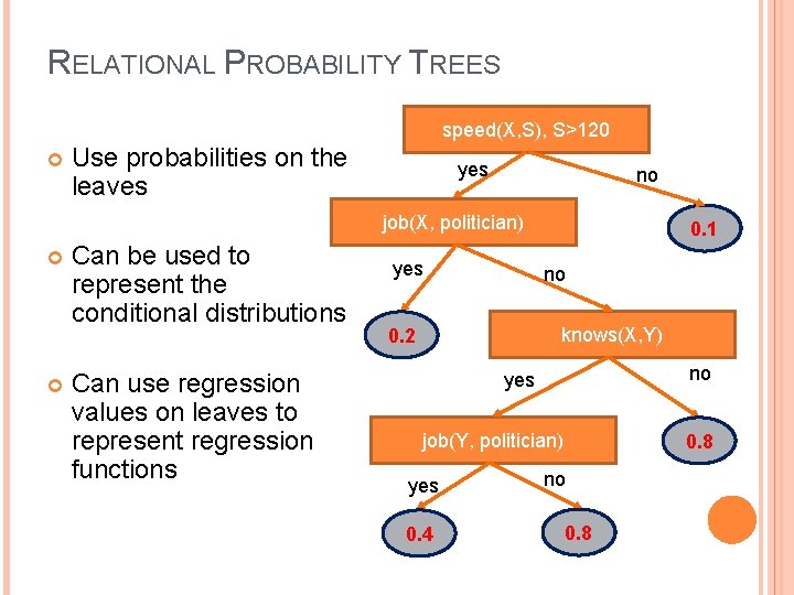 RELATIONAL PROBABILITY TREES speed(X, S), S>120 Use probabilities on the leaves yes no job(X,