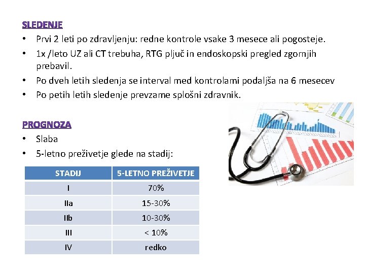 • Prvi 2 leti po zdravljenju: redne kontrole vsake 3 mesece ali pogosteje. • Prvi 2 leti po zdravljenju: redne kontrole vsake 3 mesece ali pogosteje.