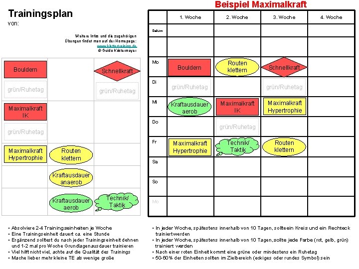 Beispiel Maximalkraft Trainingsplan von: 1. Woche 2. Woche 3. Woche 4. Woche Hypertrophie. Plal