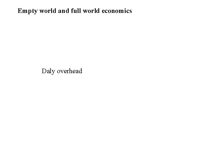 Empty world and full world economics Daly overhead Empty world and full world economics Daly overhead