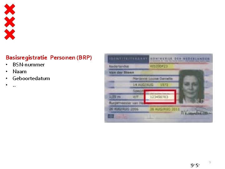 Basisregistratie Personen (BRP) • • BSN nummer Naam Geboortedatum. . 9 5 9 