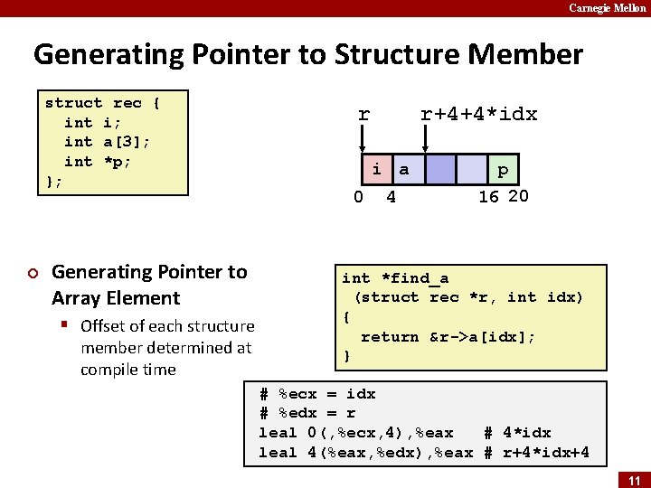 Carnegie Mellon Generating Pointer to Structure Member struct rec { int i; int a[3];