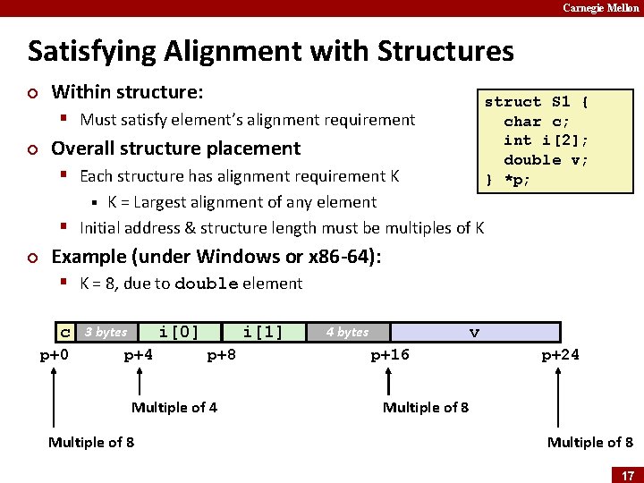 Carnegie Mellon Satisfying Alignment with Structures ¢ Within structure: struct S 1 { char