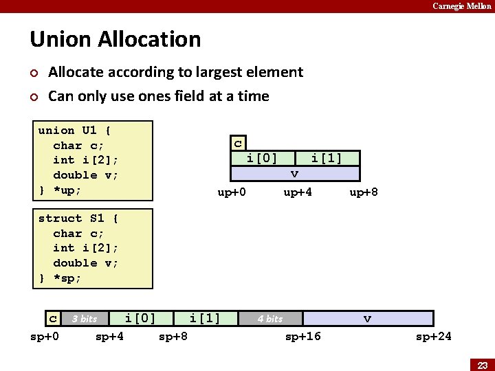 Carnegie Mellon Union Allocation ¢ ¢ Allocate according to largest element Can only use