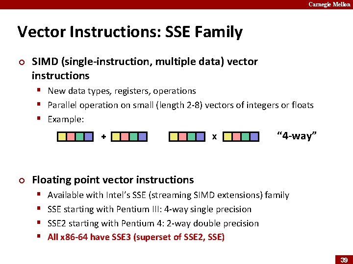 Carnegie Mellon Vector Instructions: SSE Family ¢ SIMD (single-instruction, multiple data) vector instructions §