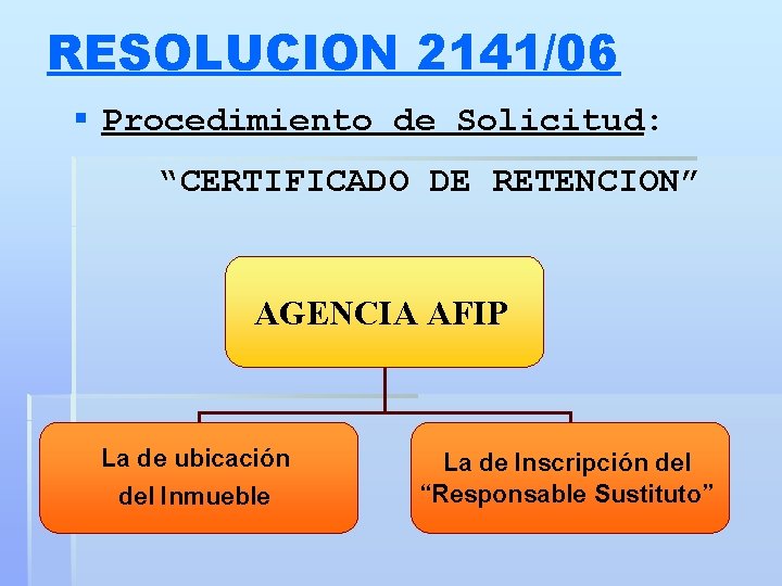 RESOLUCION 2141/06 § Procedimiento de Solicitud: “CERTIFICADO DE RETENCION” AGENCIA AFIP La de ubicación