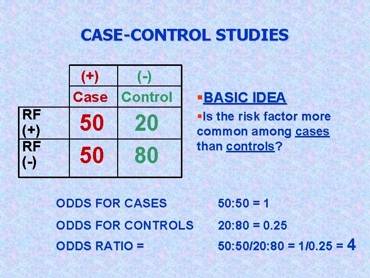 CASE-CONTROL STUDIES (+) (-) Case Control RF (+) RF (-) 50 50 20 80