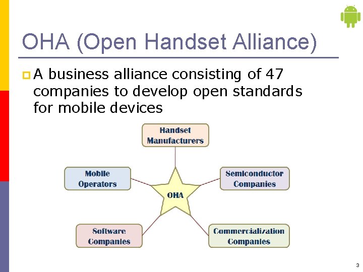 OHA (Open Handset Alliance) p. A business alliance consisting of 47 companies to develop