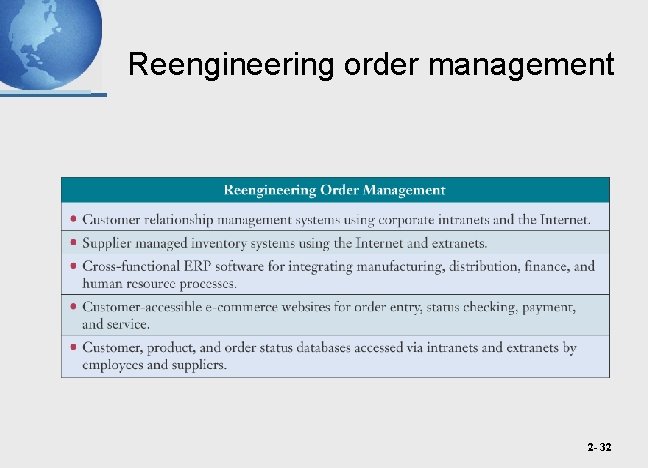 Reengineering order management 2 - 32 