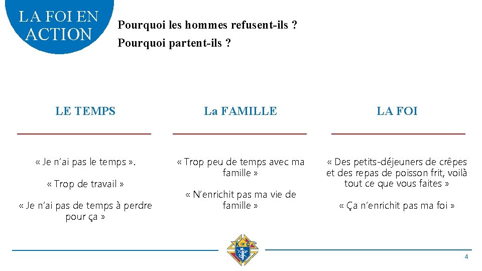 LA FOI EN ACTION Pourquoi les hommes refusent-ils ? Pourquoi partent-ils ? LE TEMPS