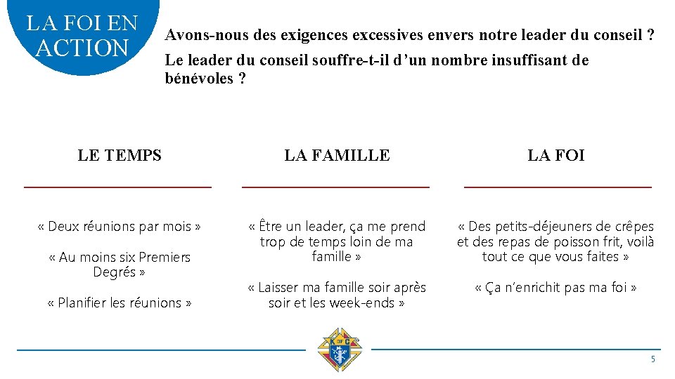 LA FOI EN ACTION Avons-nous des exigences excessives envers notre leader du conseil ?