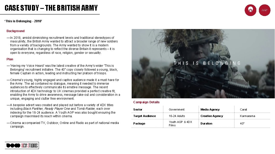 CASE STUDY – THE BRITISH ARMY ‘This is Belonging - 2018’ Background ― In