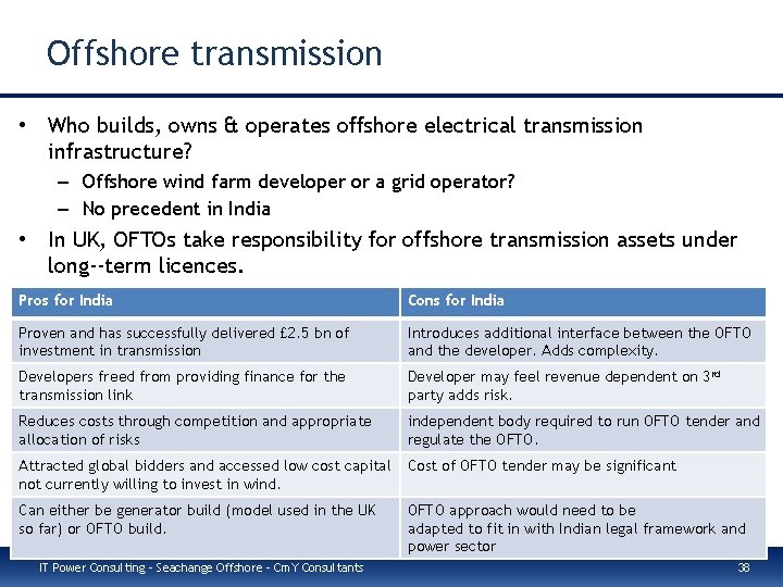 Offshore transmission • Who builds, owns & operates offshore electrical transmission infrastructure? – Offshore