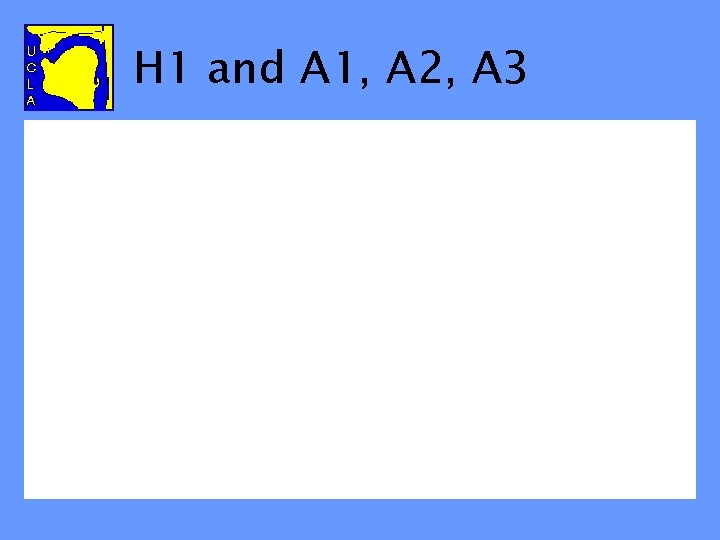 H 1 and A 1, A 2, A 3 