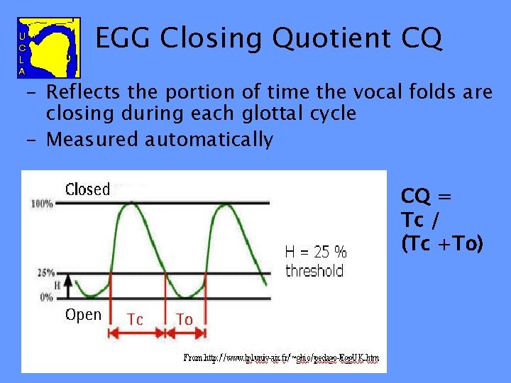 EGG Closing Quotient CQ – Reflects the portion of time the vocal folds are