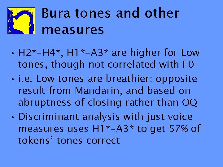 Bura tones and other measures • H 2*-H 4*, H 1*-A 3* are higher