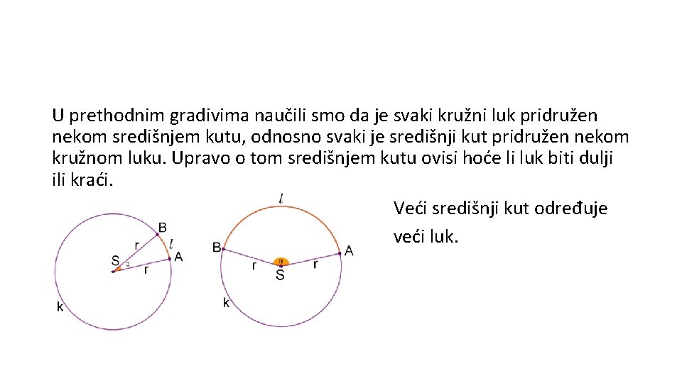 U prethodnim gradivima naučili smo da je svaki kružni luk pridružen nekom središnjem kutu,