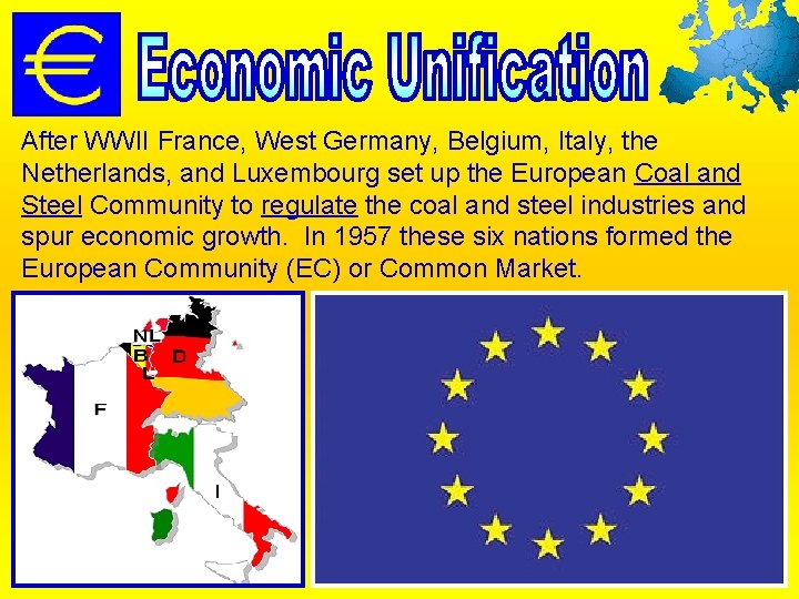 After WWII France, West Germany, Belgium, Italy, the Netherlands, and Luxembourg set up the