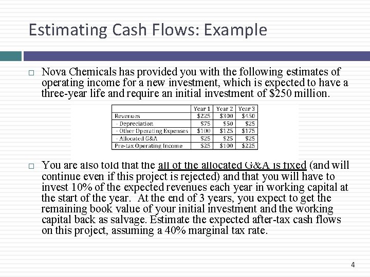 Estimating Cash Flows: Example Nova Chemicals has provided you with the following estimates of