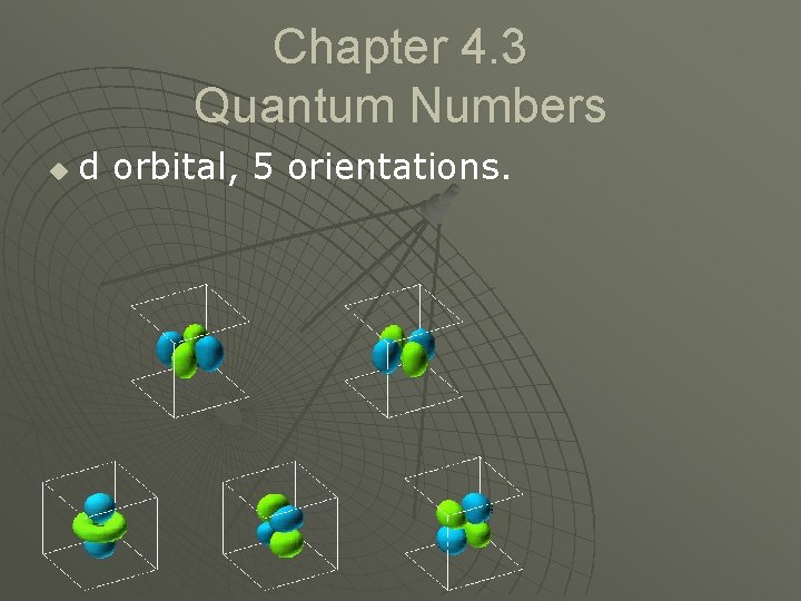 Chapter 4. 3 Quantum Numbers u d orbital, 5 orientations. 
