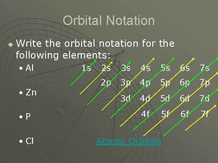 Orbital Notation u Write the orbital notation for the following elements: • Al •