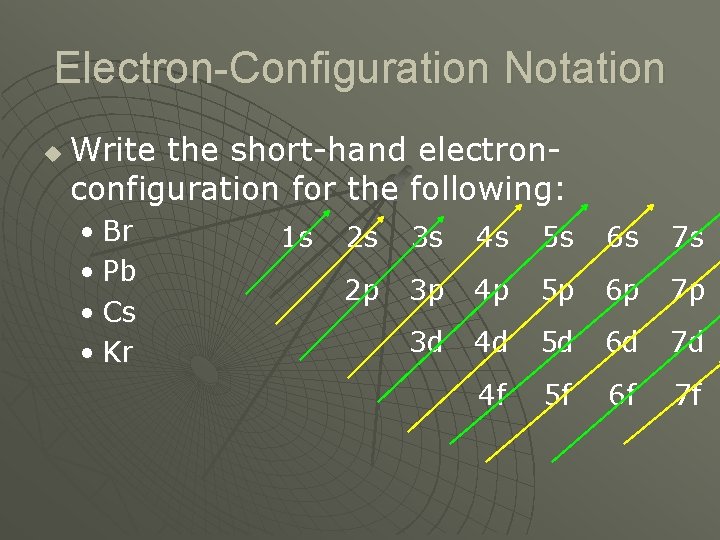 Electron-Configuration Notation u Write the short-hand electronconfiguration for the following: • Br • Pb