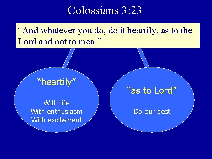 Colossians 3: 23 “And whatever you do, do it heartily, as to the Lord