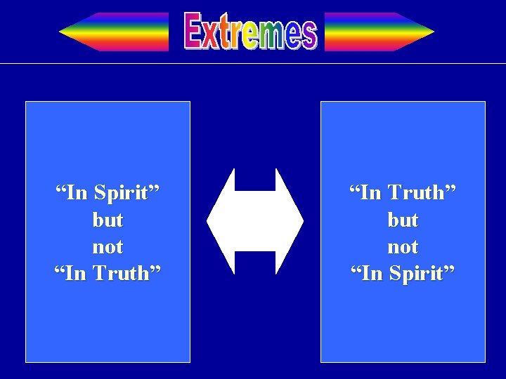 “In Spirit” but not “In Truth” but not “In Spirit” 