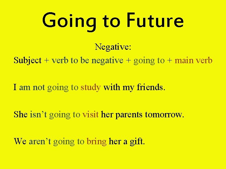 Going to Future Negative: Subject + verb to be negative + going to +