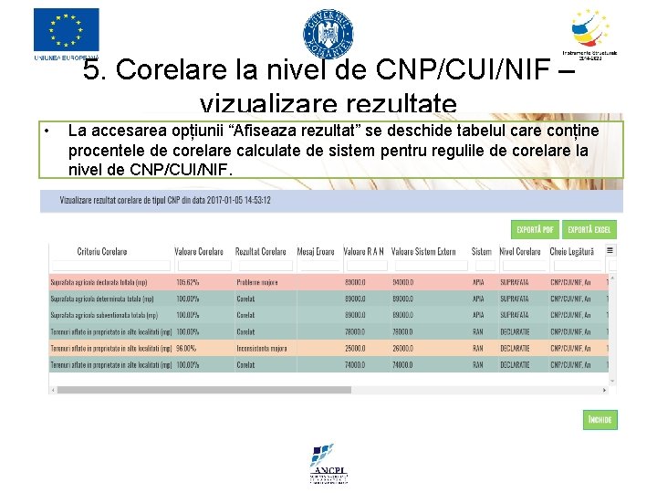 5. Corelare la nivel de CNP/CUI/NIF – vizualizare rezultate • La accesarea opțiunii “Afiseaza