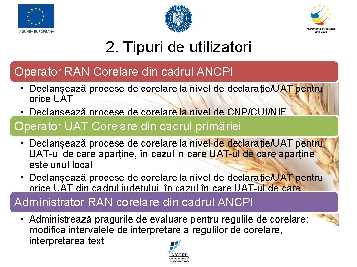 2. Tipuri de utilizatori Operator RAN Corelare din cadrul ANCPI • Declanșează procese de