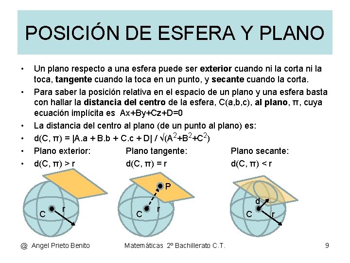 POSICIÓN DE ESFERA Y PLANO • • • Un plano respecto a una esfera