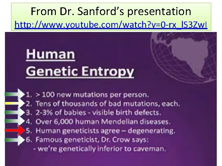 From Dr. Sanford’s presentation http: //www. youtube. com/watch? v=0 -rx_l. S 3 Zw. I