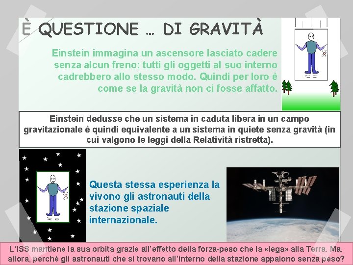 È QUESTIONE … DI GRAVITÀ Einstein immagina un ascensore lasciato cadere senza alcun freno: