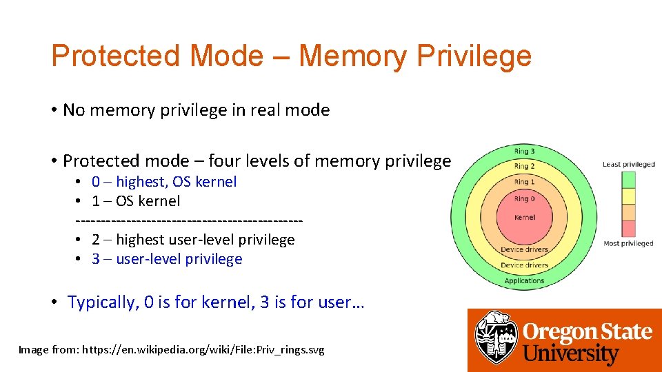 Protected Mode – Memory Privilege • No memory privilege in real mode • Protected