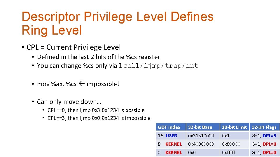 Descriptor Privilege Level Defines Ring Level • CPL = Current Privilege Level • Defined