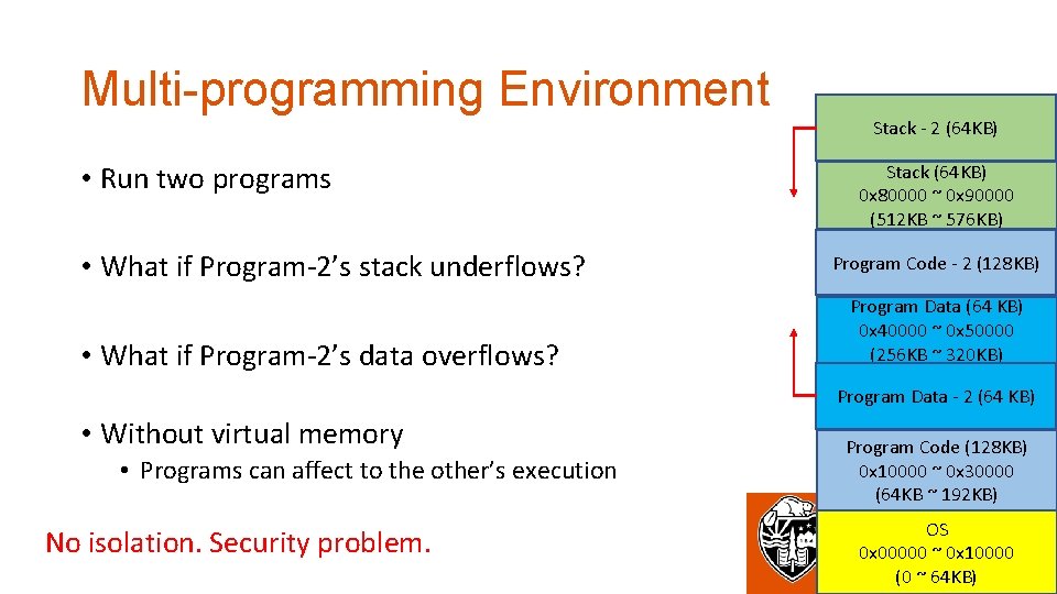 Multi-programming Environment • Run two programs • What if Program-2’s stack underflows? • What