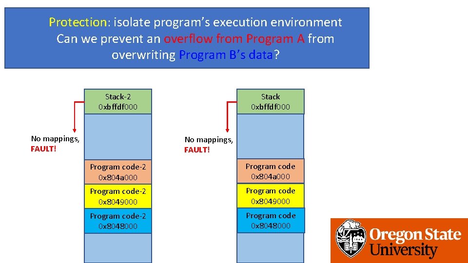 Protection: isolate program’s execution environment Can we prevent an overflow from Program A from