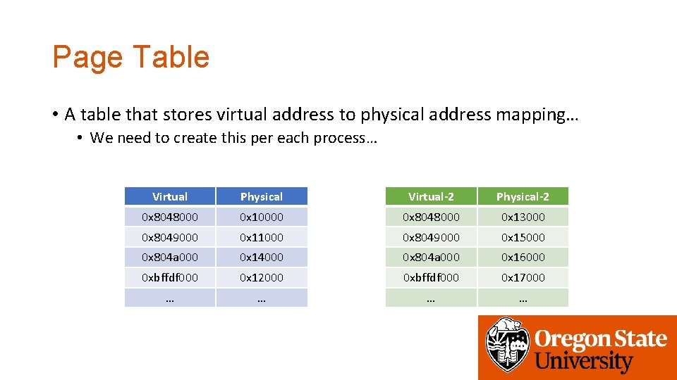 Page Table • A table that stores virtual address to physical address mapping… •