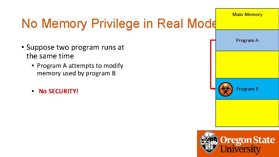 No Memory Privilege in Real Mode • Suppose two program runs at the same