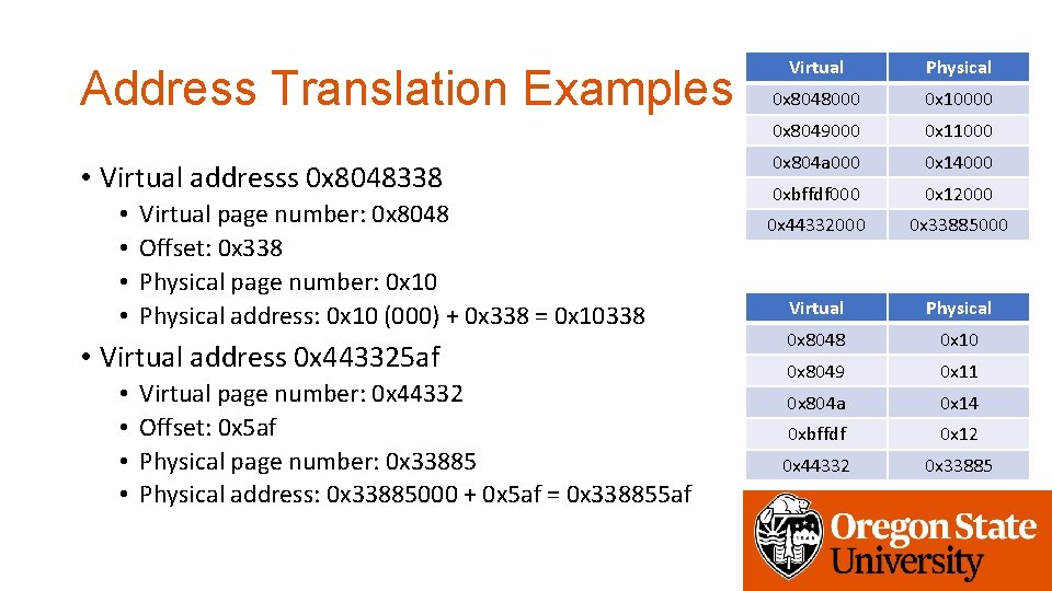 Address Translation Examples • Virtual addresss 0 x 8048338 • • Virtual page number: