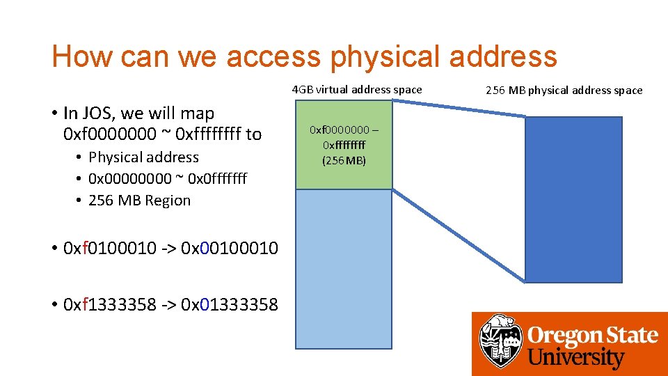 How can we access physical address 4 GB virtual address space • In JOS,