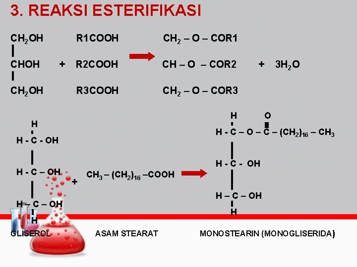 3. REAKSI ESTERIFIKASI CH 2 OH CHOH + CH 2 OH R 1 COOH