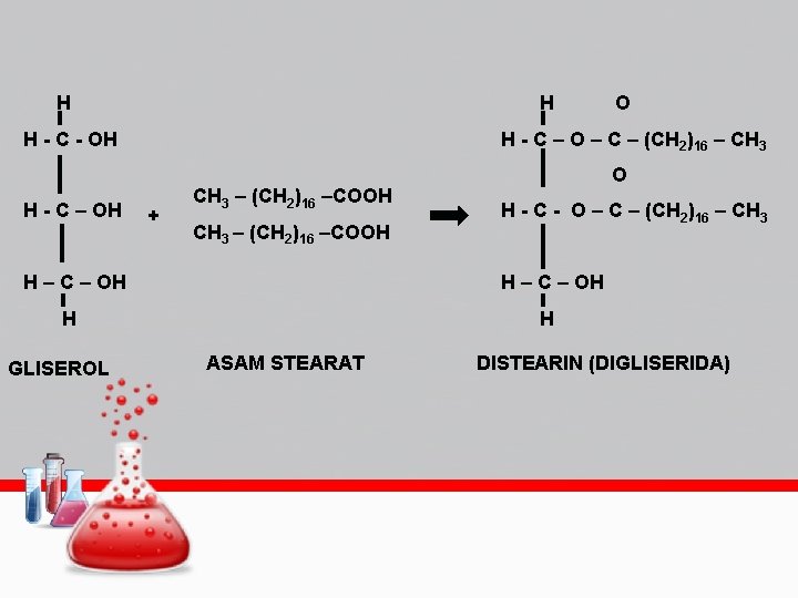 H H H - C - OH H - C – O – C