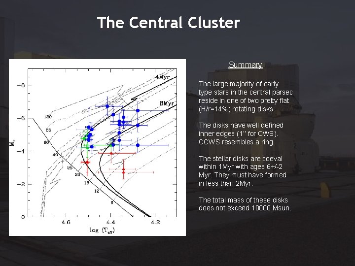 The Central Cluster Summary The large majority of early type stars in the central